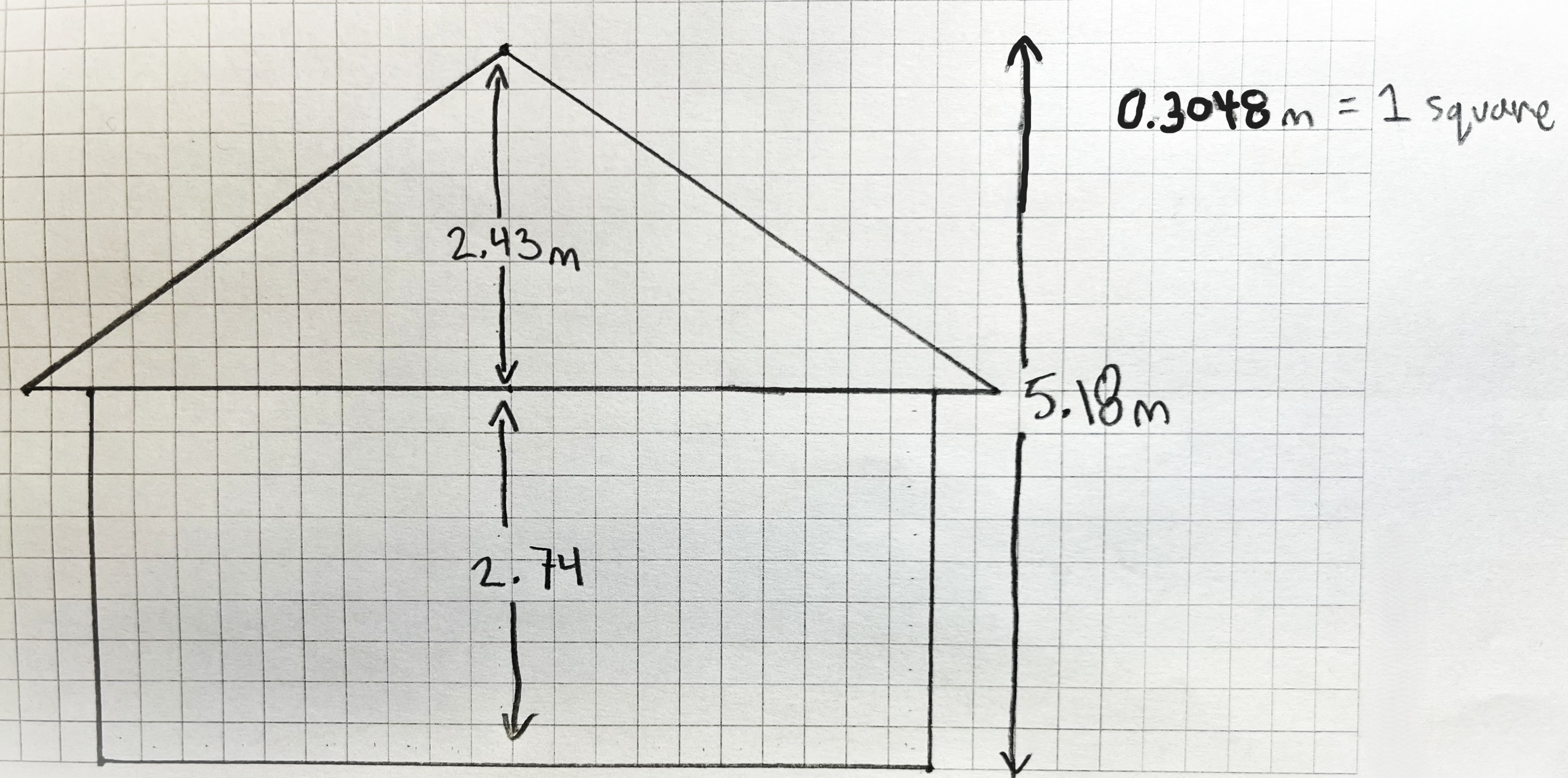 Applicant's Elevations